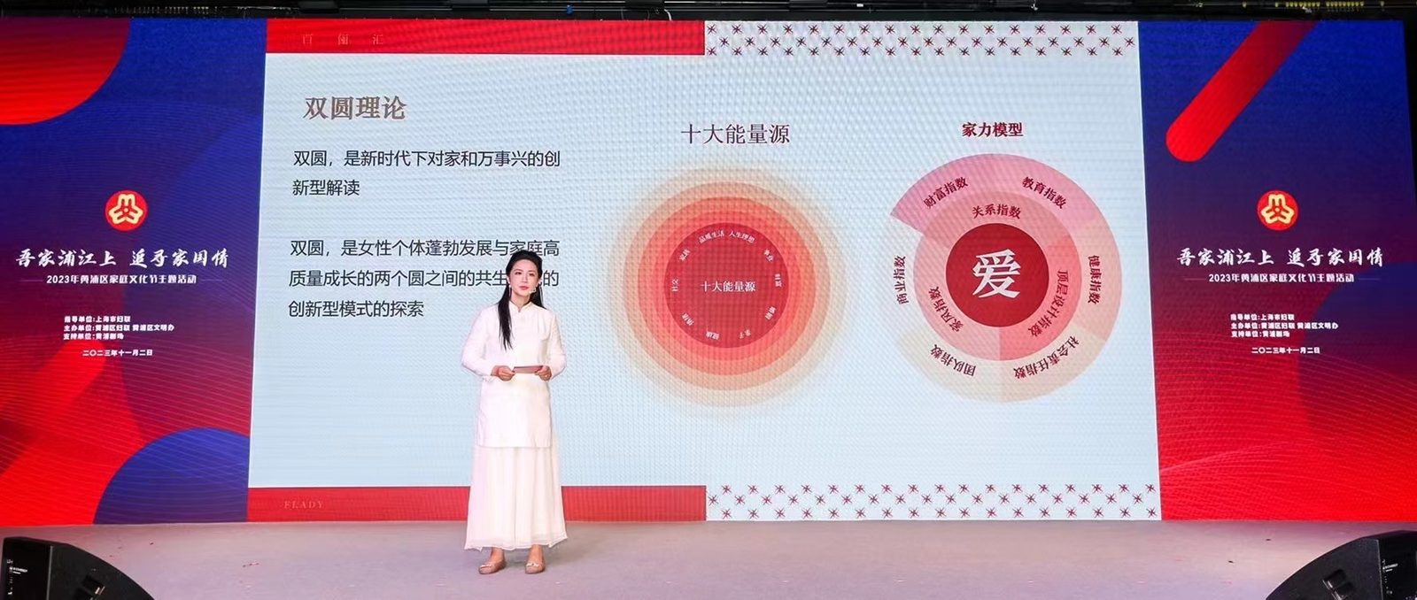 林海丹在妇联家庭文化节大会的舞台上分享双圆理论、十大能量源和家力模型